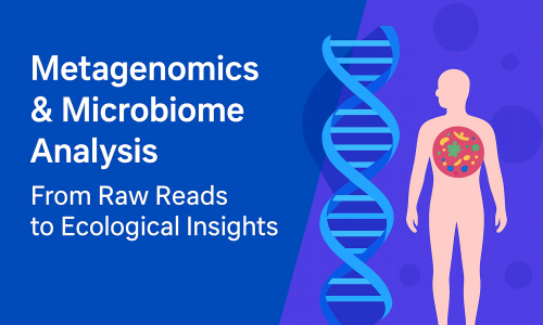 GB-3: Live Hands-on Bioinformatics – Applied Metagenomics Track