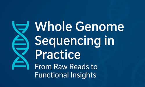 GB-2: Live Hands-on Bioinformatics – Applied Genomics Track